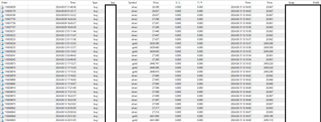 Click to Enlarge

Name: All Trades.png
Size: 58 KB