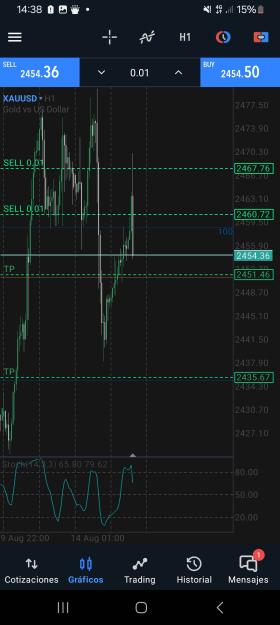 Click to Enlarge

Name: Screenshot_20240815_143840_MetaTrader 5.jpg
Size: 445 KB