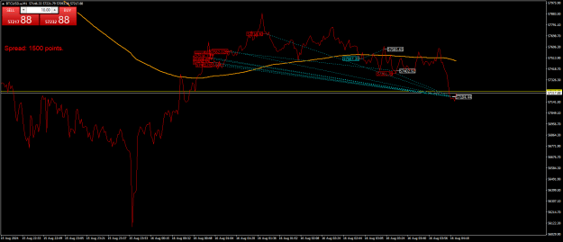 Click to Enlarge

Name: BTCUSD.aM1.png
Size: 23 KB