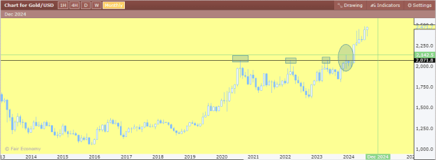 Click to Enlarge

Name: Gold.png
Size: 11 KB