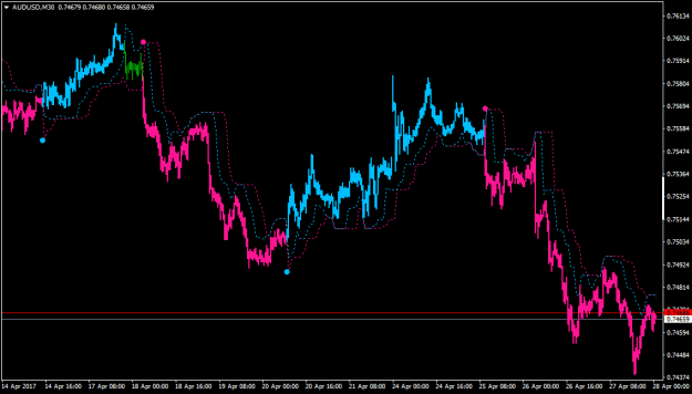 Click to Enlarge

Name: AUDUSDM30.png
Size: 14 KB