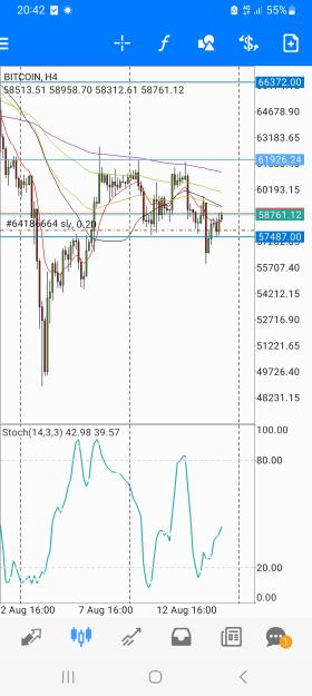 Click to Enlarge

Name: Screenshot_20240816_204204_MetaTrader 4.jpg
Size: 481 KB