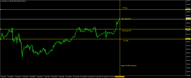 Click to Enlarge

Name: 20240816 - Signal44-24i.png
Size: 16 KB