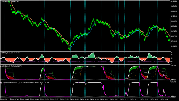 Click to Enlarge

Name: Volatility 75 (1s) IndexM1.png
Size: 23 KB