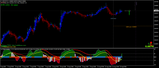 Click to Enlarge

Name: USDCHFH1 (2).png
Size: 23 KB