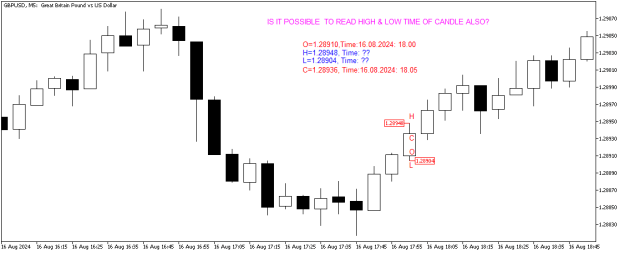 Click to Enlarge

Name: GBPUSDM5.png
Size: 8 KB