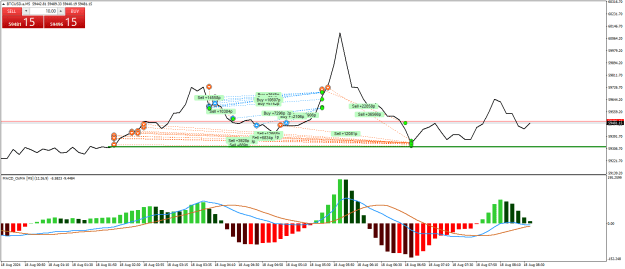 Click to Enlarge

Name: BTCUSD.aM5.png
Size: 23 KB