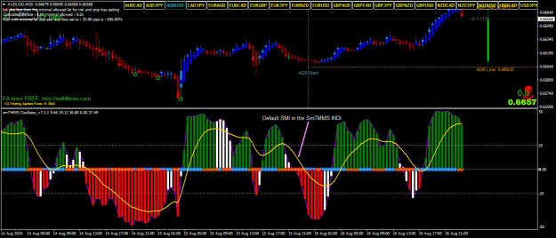 Click to Enlarge

Name: AUDUSDM30.png
Size: 25 KB