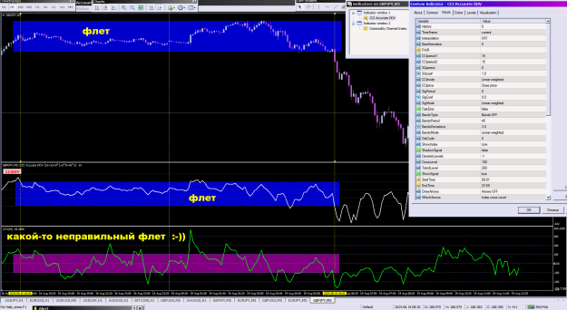 Click to Enlarge

Name: standard CCI vs DDV_19-08-2024.png
Size: 59 KB