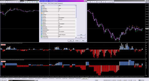 Click to Enlarge

Name: CCI Accurate PCT_19-08-2024.png
Size: 50 KB