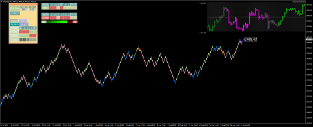 Click to Enlarge

Name: renko.png
Size: 20 KB