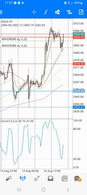 Click to Enlarge

Name: Screenshot_20240819_173727_MetaTrader 4.jpg
Size: 546 KB