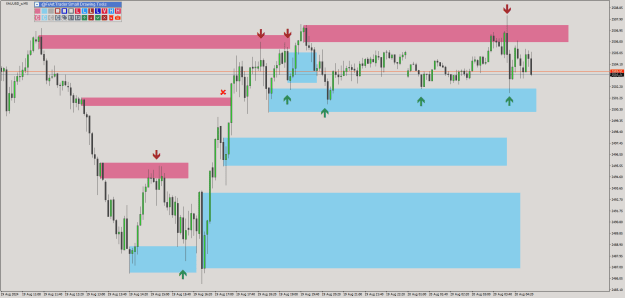 Click to Enlarge

Name: @FxArt.Trader_2024.08.20_052304_XAUUSD_o (M5).png
Size: 23 KB