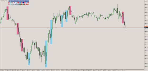 Click to Enlarge

Name: @FxArt.Trader_2024.08.20_054446_XAUUSD_o (M5).png
Size: 20 KB
