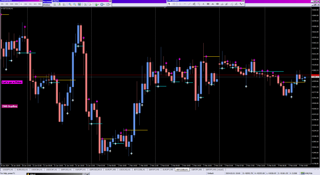 Click to Enlarge

Name: TWS_04-02-2024btc.png
Size: 39 KB