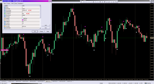 Click to Enlarge

Name: TWS SupRes MTF TT_31-01-2023.png
Size: 43 KB
