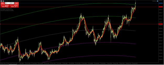 Click to Enlarge

Name: 20 aug hourly gold.jpg
Size: 232 KB