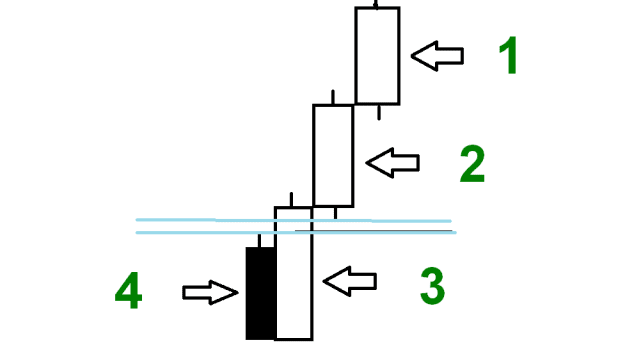 Click to Enlarge

Name: Good Engulfs Represenaions3 .PNG
Size: 3 KB