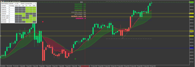 Click to Enlarge

Name: XAUUSDh4.png
Size: 24 KB