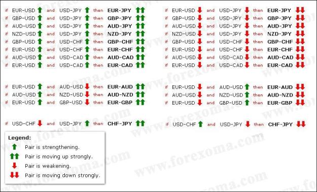 Click to Enlarge

Name: Correlation pairs - behavior.jpg
Size: 100 KB