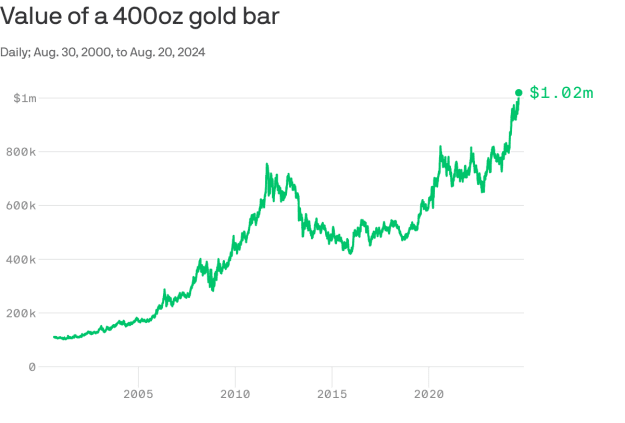 Click to Enlarge

Name: ! AXIOS.png
Size: 20 KB