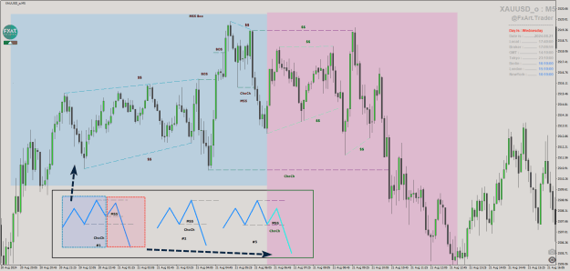 Click to Enlarge

Name: @FxArt.Trader_2024.08.21_174000_XAUUSD_o (M5).png
Size: 36 KB