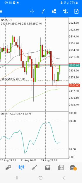 Click to Enlarge

Name: Screenshot_20240822_091812_MetaTrader 4.jpg
Size: 413 KB