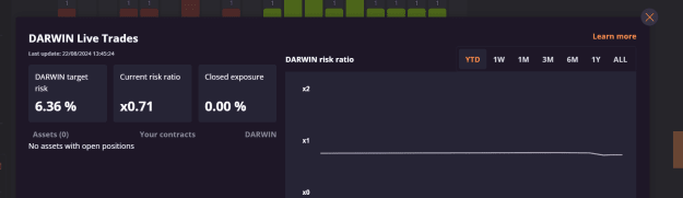 Click to Enlarge

Name: darwin risk.png
Size: 21 KB