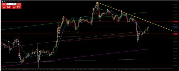 Click to Enlarge

Name: trendline gold 23 aug 2024.jpg
Size: 231 KB