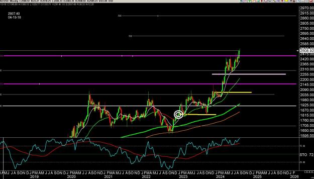 Click to Enlarge

Name: 6 gold 3.jpg
Size: 355 KB