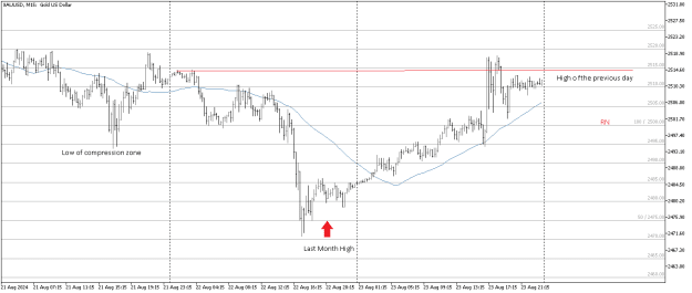 Click to Enlarge

Name: XAUUSDM15_bearbeitet.png
Size: 12 KB