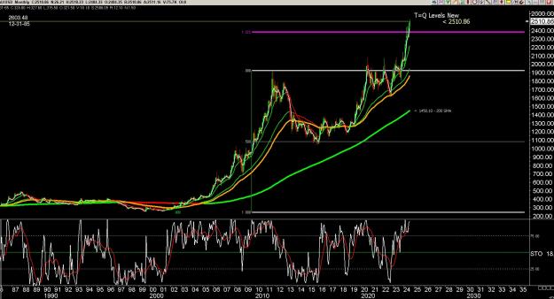 Click to Enlarge

Name: 6 gold 3.jpg
Size: 374 KB