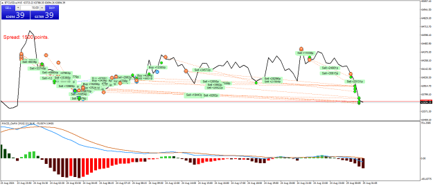 Click to Enlarge

Name: BTCUSD.aM15.png
Size: 27 KB