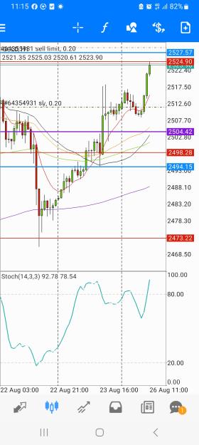 Click to Enlarge

Name: Screenshot_20240826_111550_MetaTrader 4.jpg
Size: 485 KB