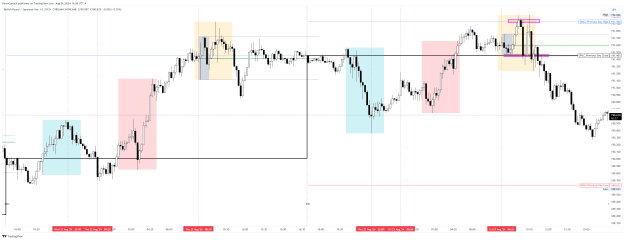 Click to Enlarge

Name: GBPJPY_2024-08-26_13-06-33_56597.png
Size: 62 KB