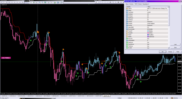 Click to Enlarge

Name: CCI Force Candles_26-08-2024m5.png
Size: 50 KB
