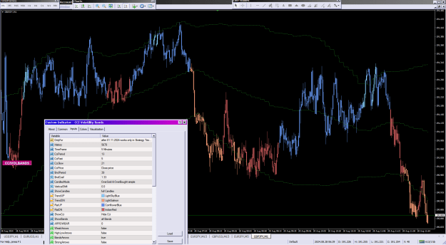 Click to Enlarge

Name: CCI Volatility Bands_28-08-2024m1+m5.png
Size: 54 KB