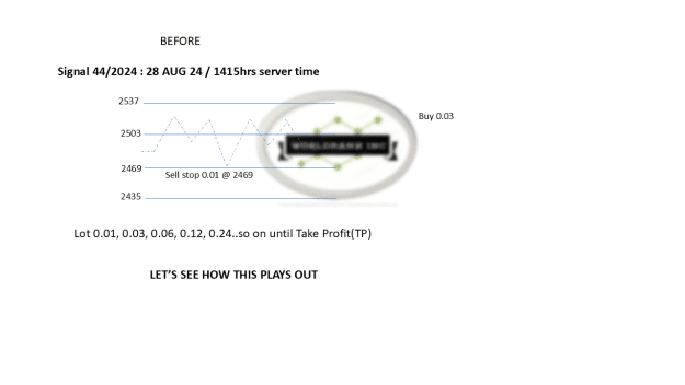 Click to Enlarge

Name: 20240816 - Signal44-24 updated BUY.png
Size: 24 KB