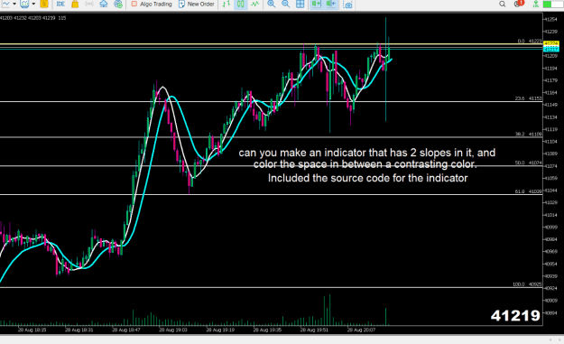 Click to Enlarge

Name: 2 slopes idea.png
Size: 44 KB