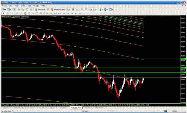Click to Enlarge

Name: forexfactory   audusd m30.gif
Size: 40 KB