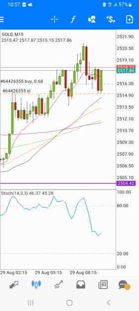 Click to Enlarge

Name: Screenshot_20240829_105704_MetaTrader 4.jpg
Size: 409 KB