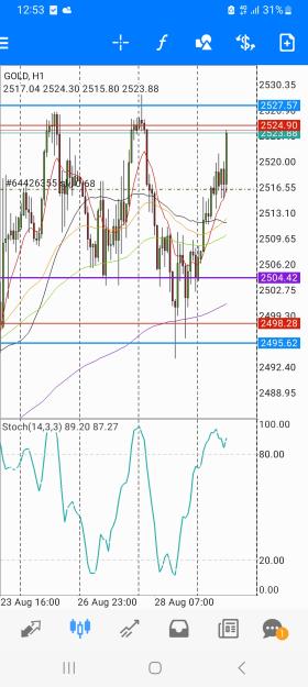 Click to Enlarge

Name: Screenshot_20240829_125312_MetaTrader 4.jpg
Size: 559 KB
