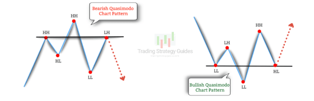 Click to Enlarge

Name: what-is-quasimodo.png
Size: 23 KB