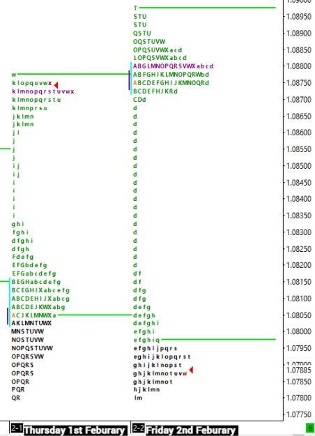 Click to Enlarge

Name: Thursday & Friday Double Distribution.jpg
Size: 36 KB