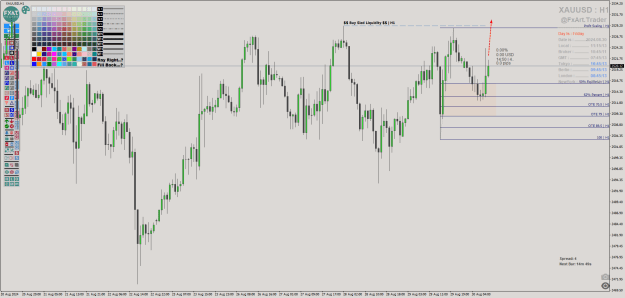 Click to Enlarge

Name: @FxArt.Trader_2024.08.30_111513_XAUUSD (H1).png
Size: 42 KB