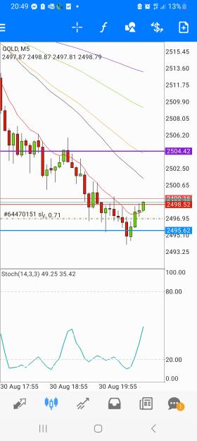 Click to Enlarge

Name: Screenshot_20240830_204943_MetaTrader 4.jpg
Size: 422 KB