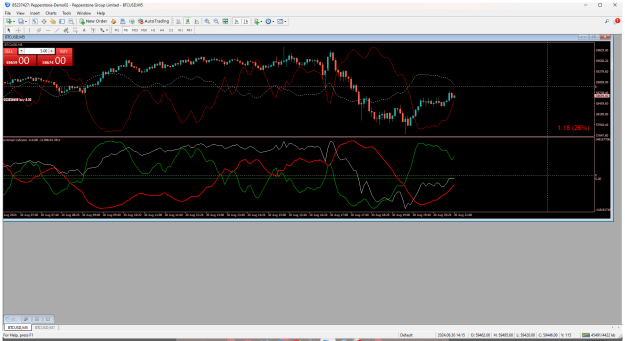 Click to Enlarge

Name: Pepperstone MetaTrader 4.png
Size: 47 KB