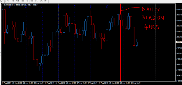 Click to Enlarge

Name: TANKK VLINE DAILY BIAS 4HRS.PNG
Size: 13 KB