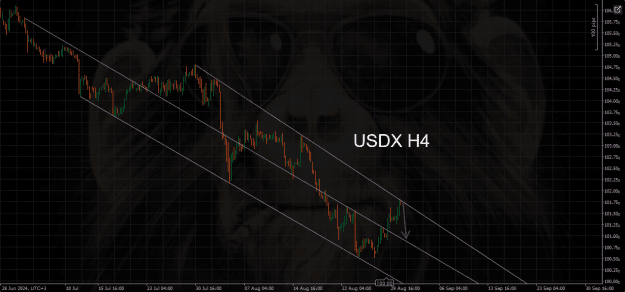 Click to Enlarge

Name: dxy.png
Size: 96 KB