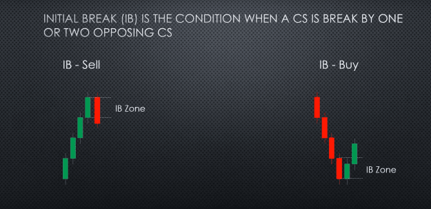 Click to Enlarge

Name: FIBO MUSANG FMCBR LEVEL ENTRY  12.png
Size: 648 KB